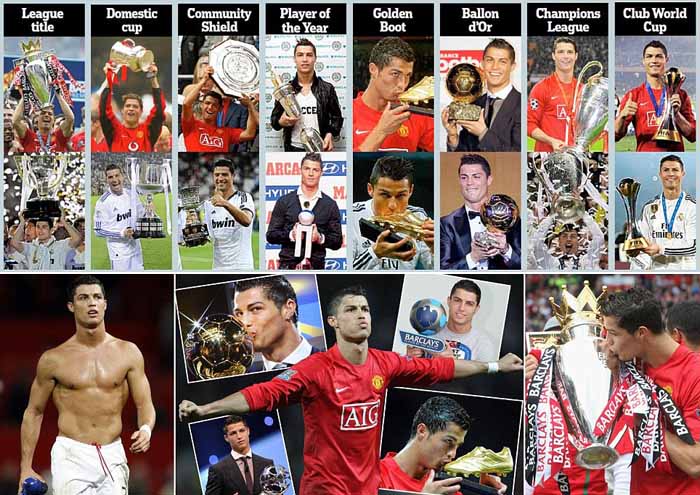 Ronaldo Raih 8 Trofi dengan Manchester United dan Real Madrid